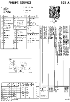 Philips - 522-A-Service-Manual 
